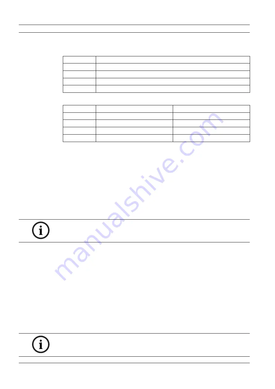 Bosch AMAX panel 2000 EN ICP-AMAX-P-EN Installation Manual Download Page 26