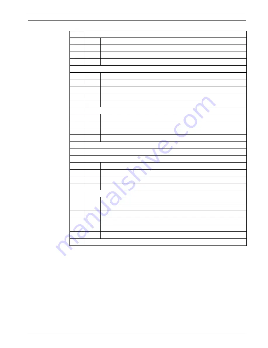 Bosch AMAX panel 2000 EN ICP-AMAX-P-EN User Manual Download Page 11