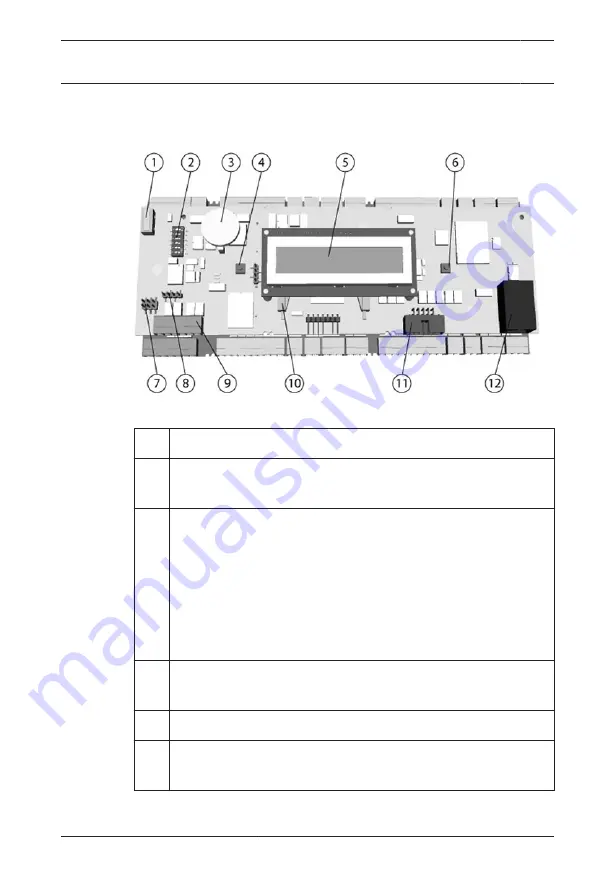 Bosch AMC2-4R4 Installation Manual Download Page 13