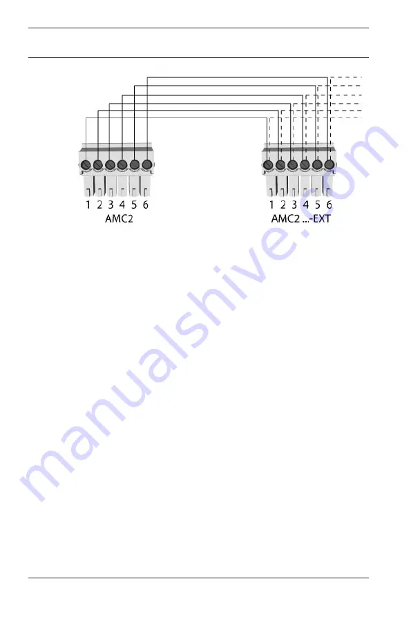 Bosch AMC2-4R4 Installation Manual Download Page 38