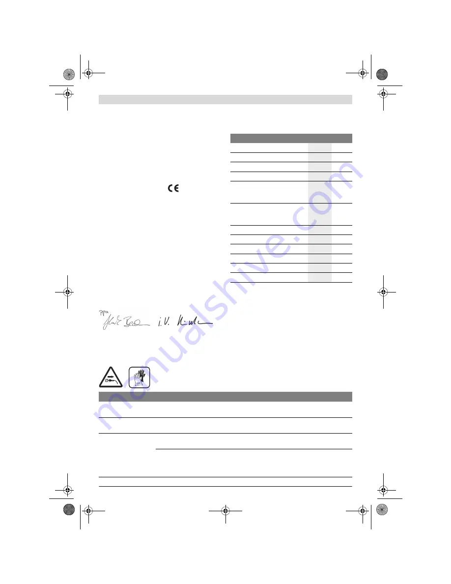 Bosch AMW FS Original Instructions Manual Download Page 94