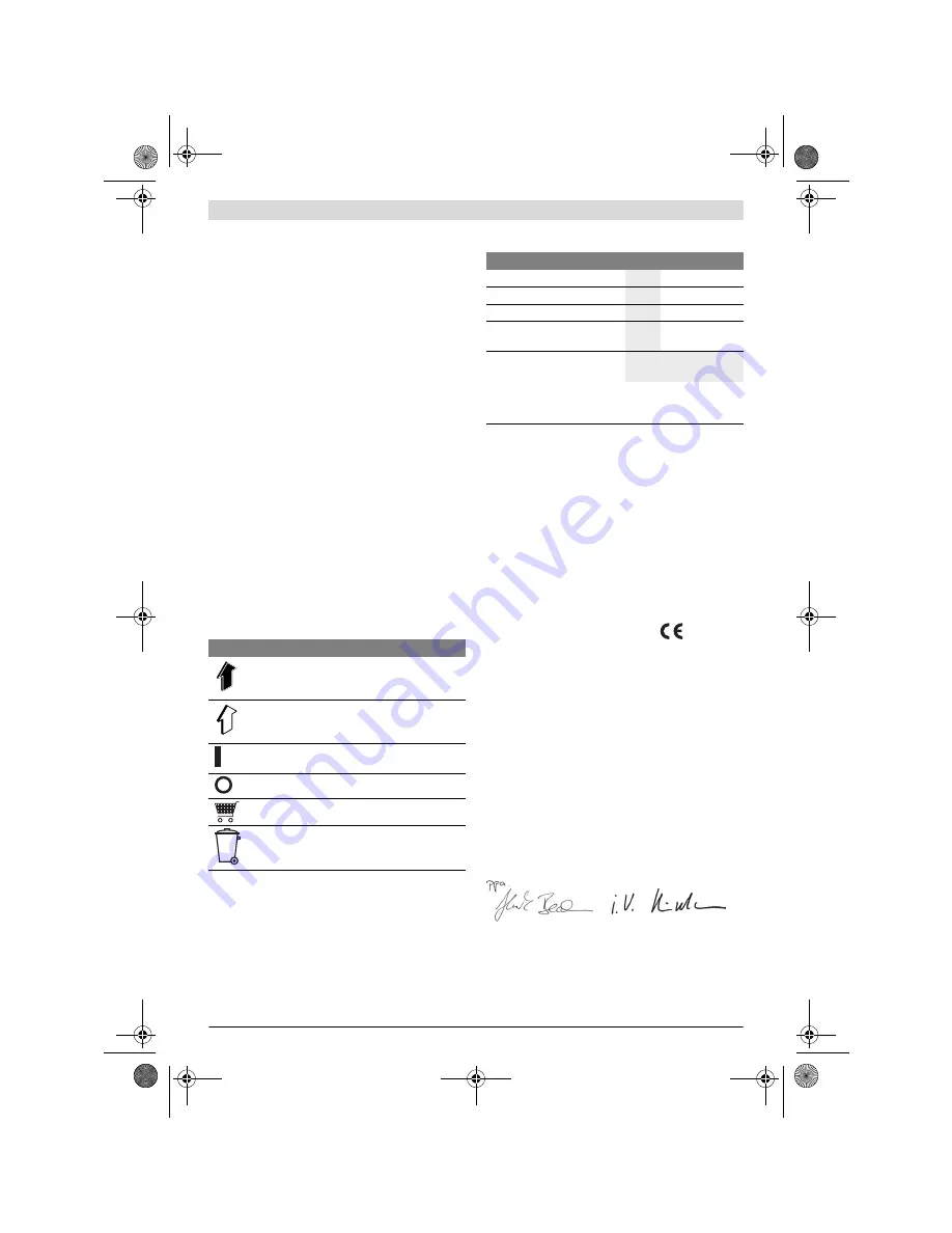 Bosch AMW FS Original Instructions Manual Download Page 149