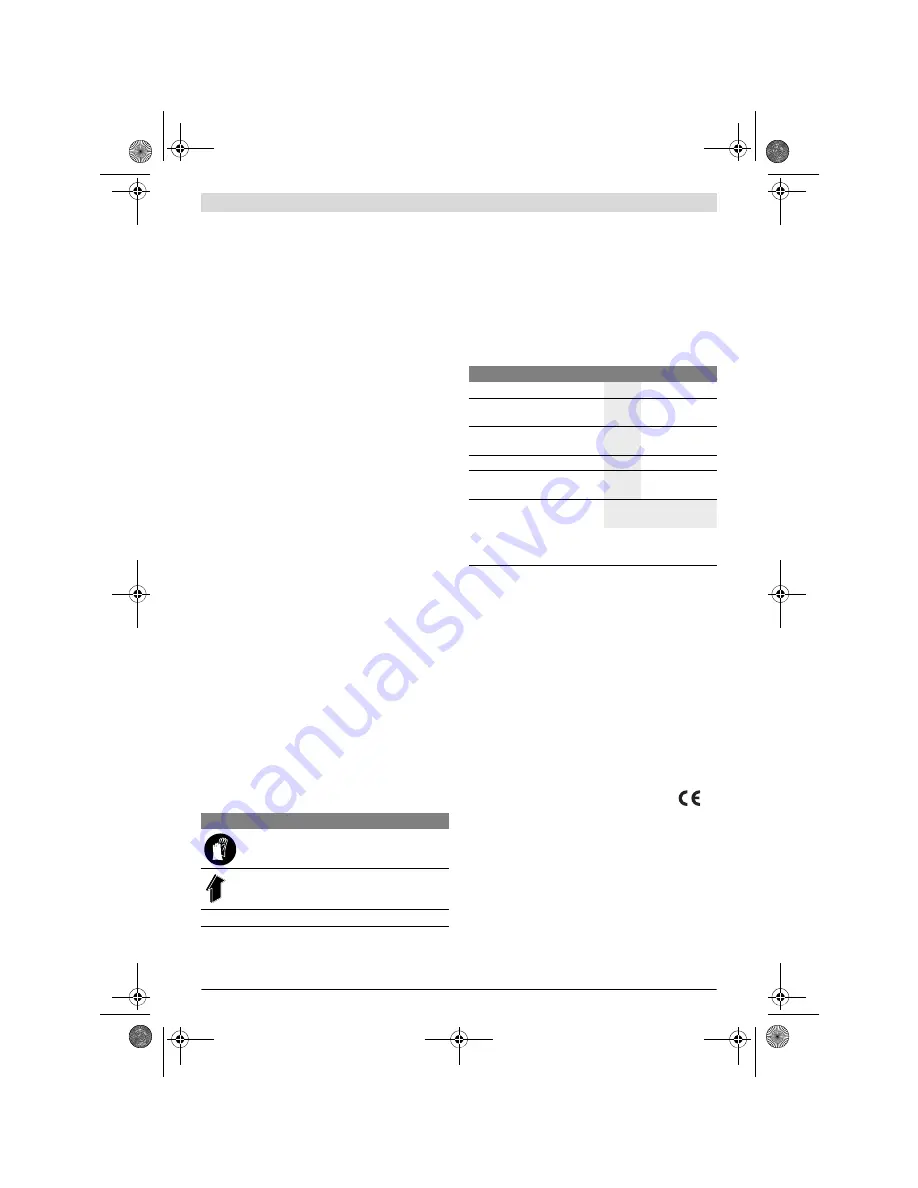 Bosch AMW LB Original Instructions Manual Download Page 106