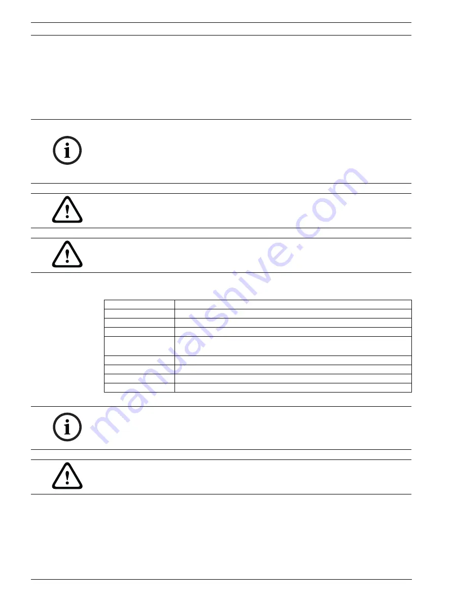 Bosch Analog Base Series Скачать руководство пользователя страница 18