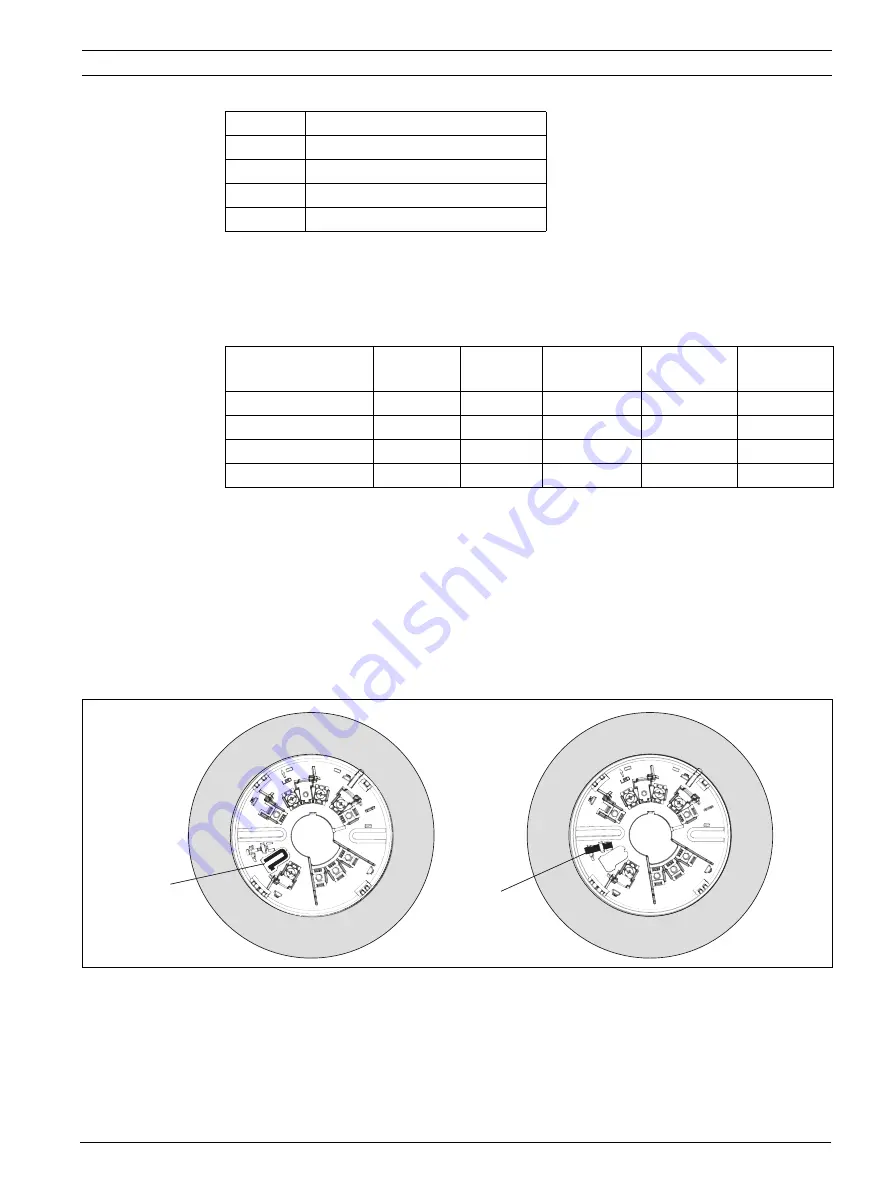 Bosch Analog Base Series Скачать руководство пользователя страница 47