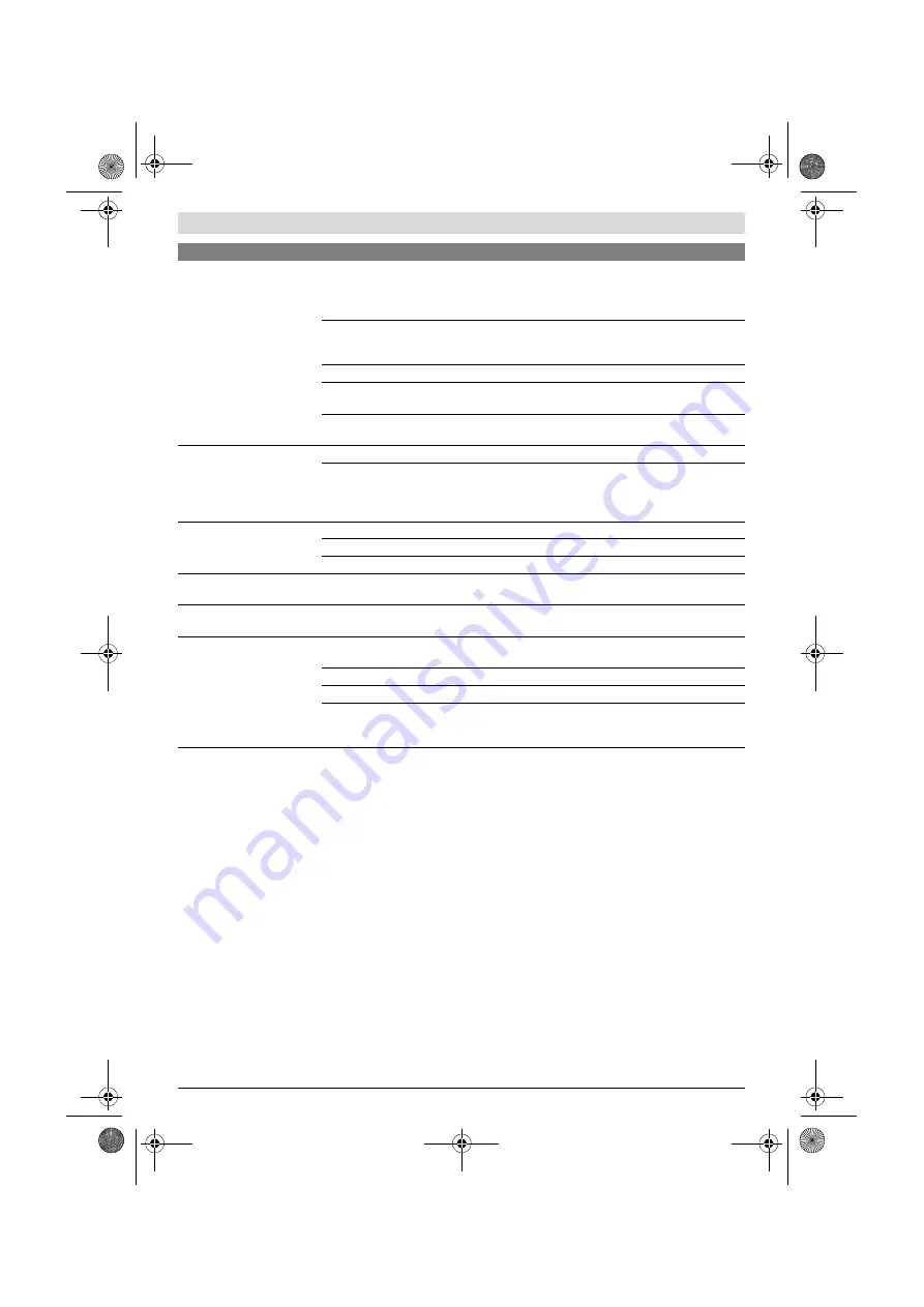 Bosch AQT 35-12+ Original Instructions Manual Download Page 99