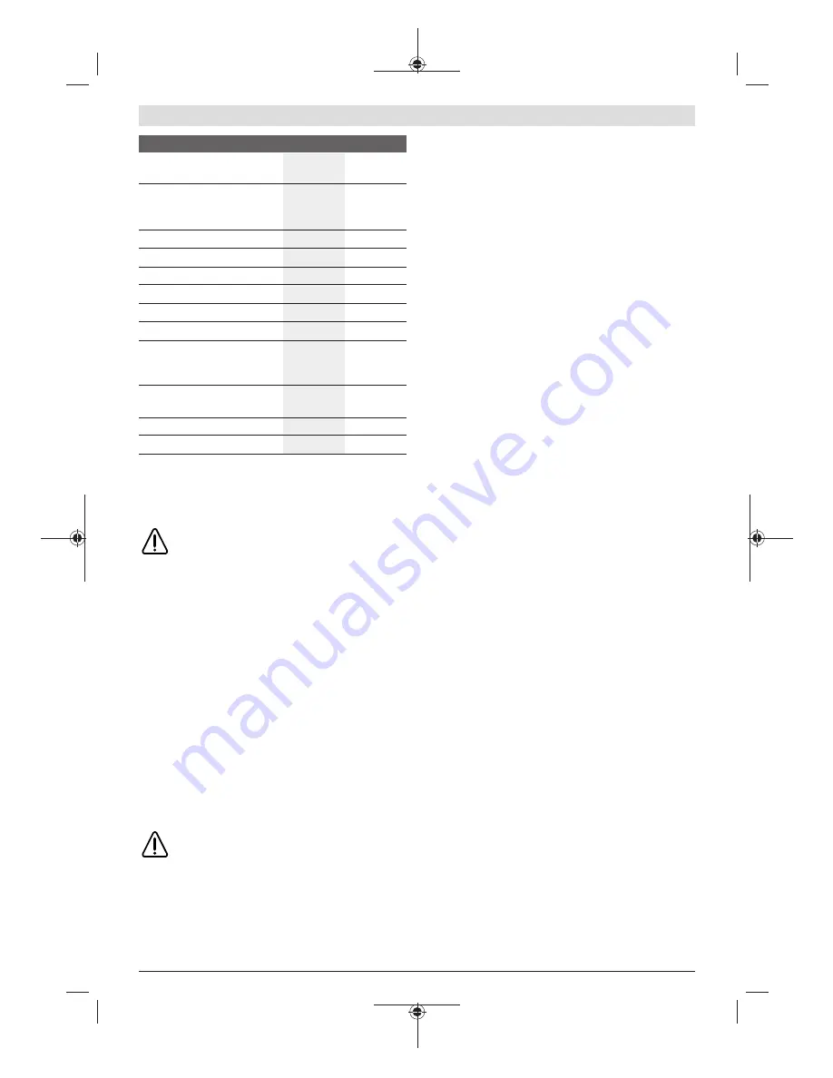 Bosch AQT 42-13 Original Instructions Manual Download Page 26