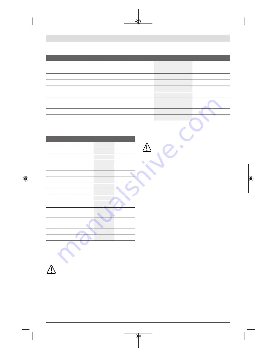 Bosch AQT 42-13 Original Instructions Manual Download Page 128