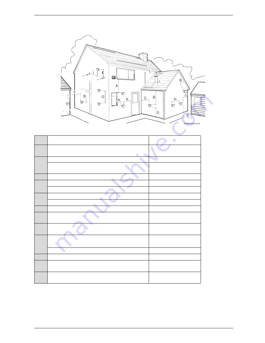 Bosch AQUA STAR 2400E LP Installation And Operating Instructions Manual Download Page 17