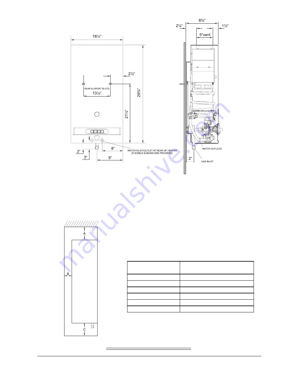 Bosch AquaStar 125B LPS Скачать руководство пользователя страница 3