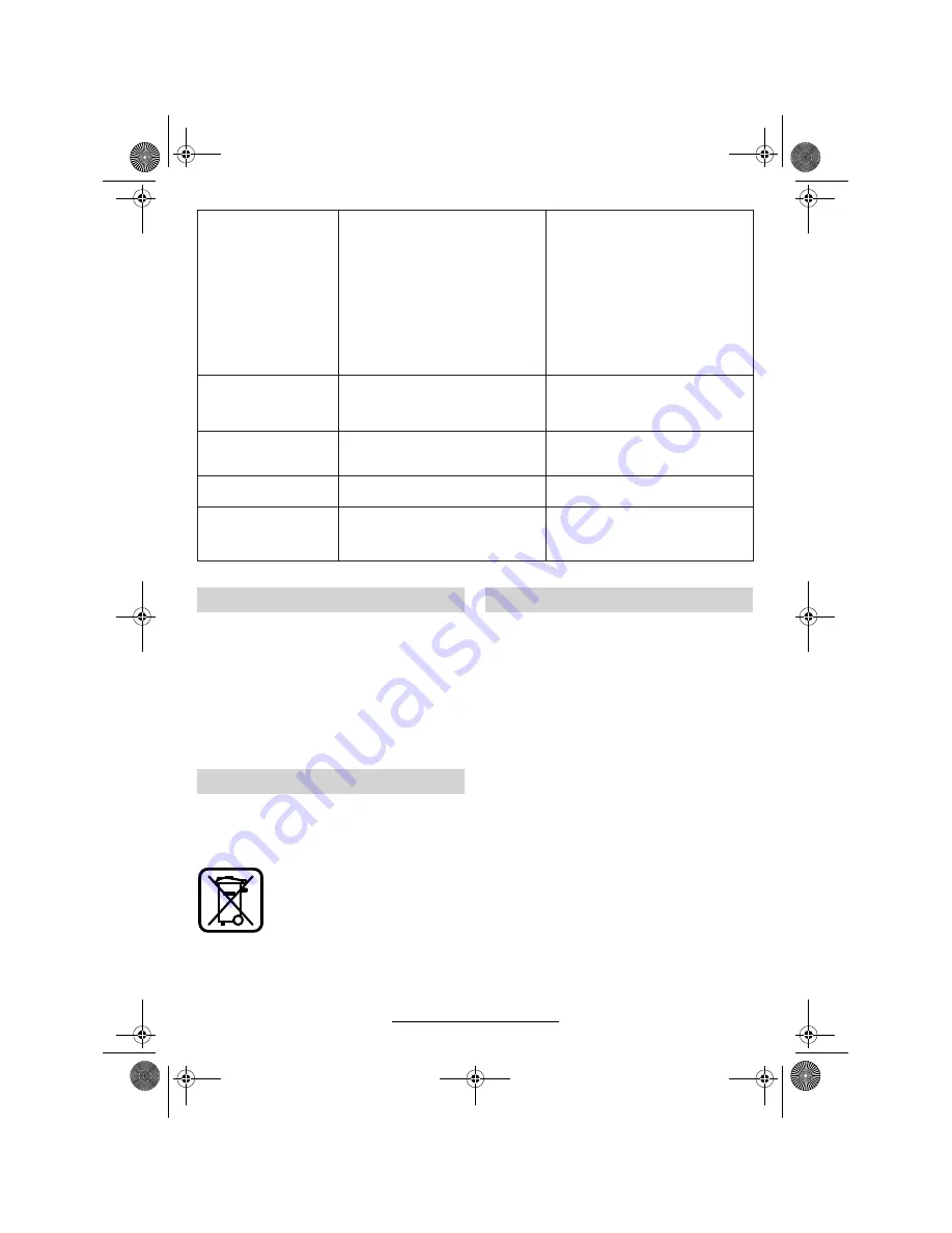 Bosch AQUATAK 10 Operating Instructions Manual Download Page 39