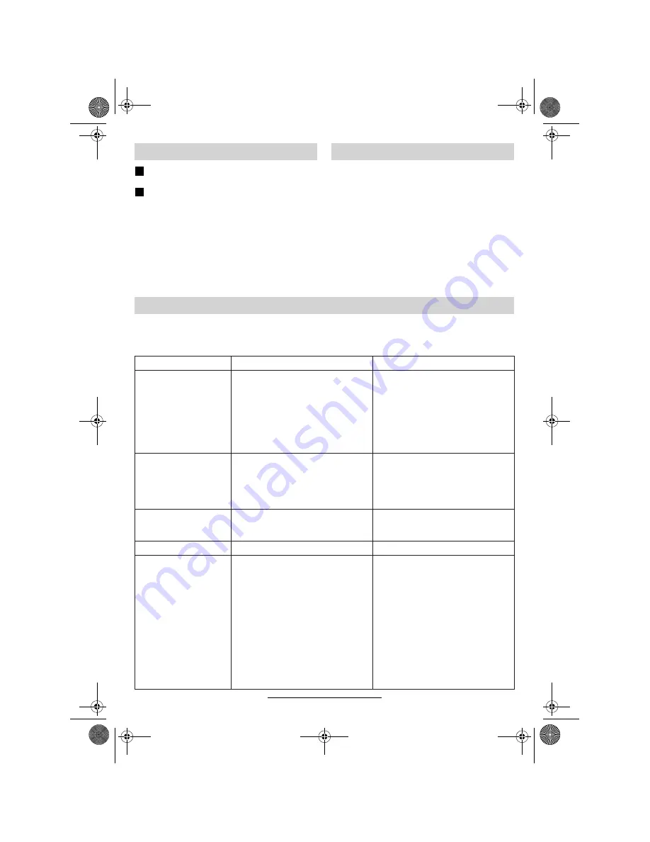 Bosch AQUATAK 10 Operating Instructions Manual Download Page 59