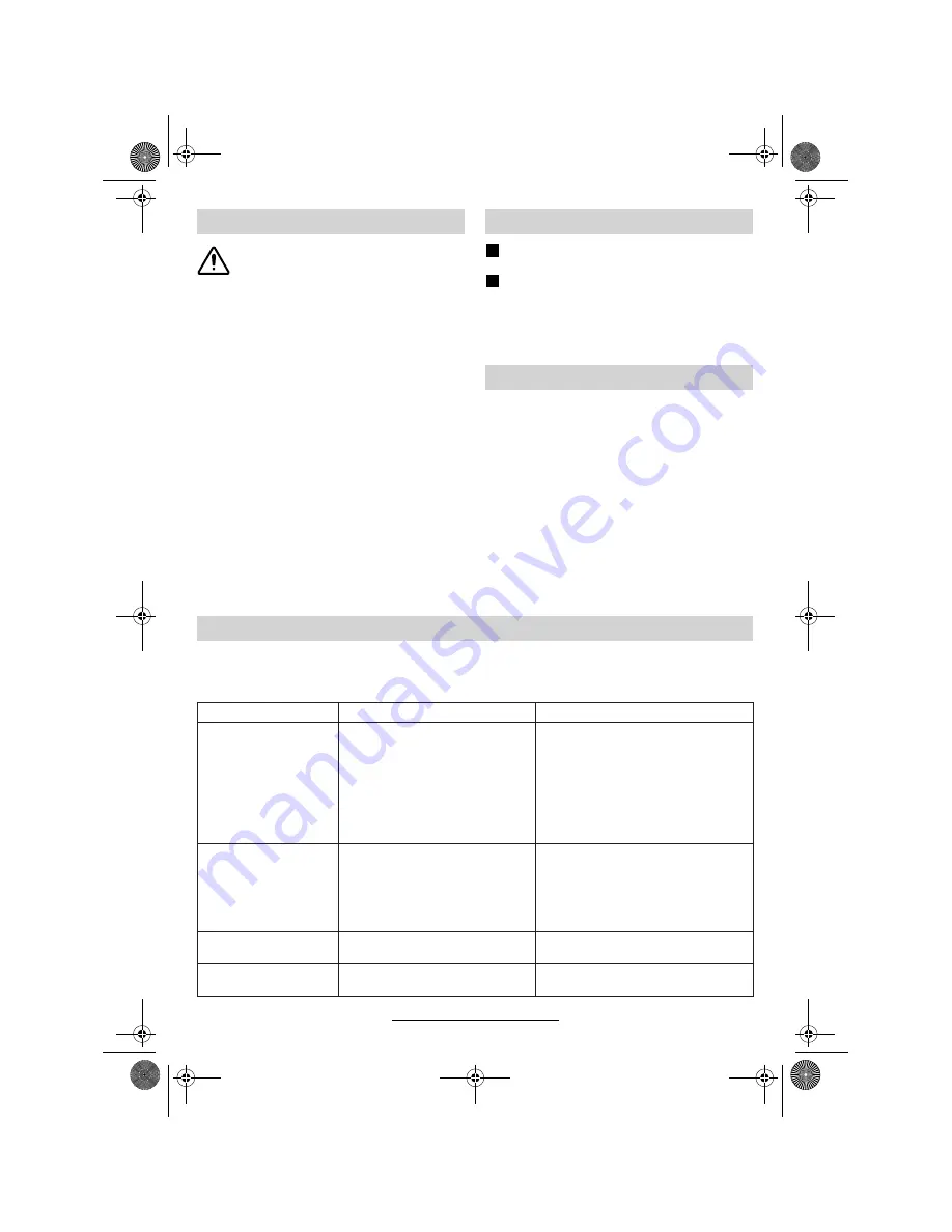 Bosch AQUATAK 10 Operating Instructions Manual Download Page 95