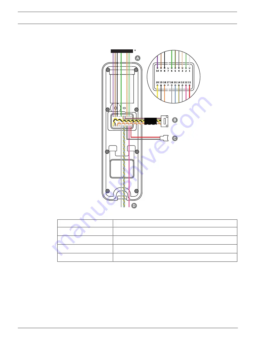 Bosch ARD-FPBEW2-H3 Скачать руководство пользователя страница 8