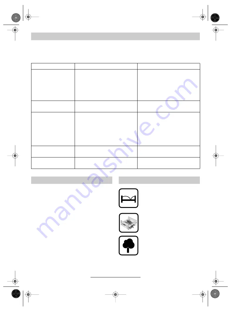 Bosch ARM 320 Operating Instructions Manual Download Page 58