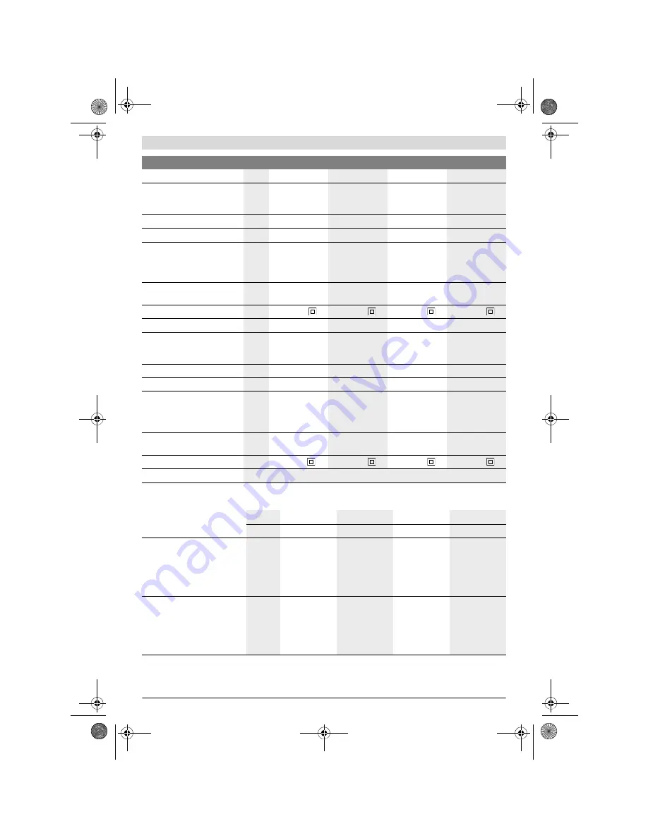 Bosch ART 23-18 LI Original Instructions Manual Download Page 140