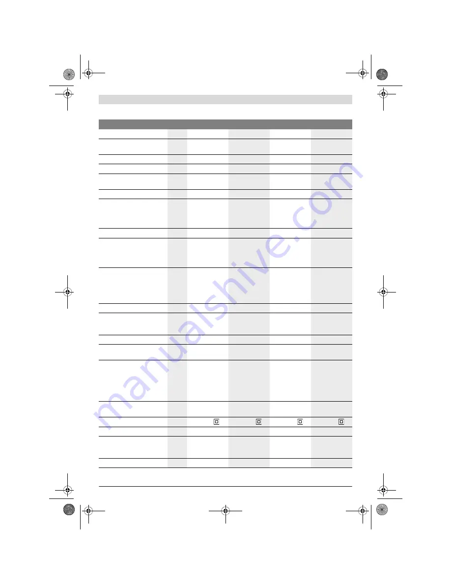 Bosch ART 23-18 LI Original Instructions Manual Download Page 180