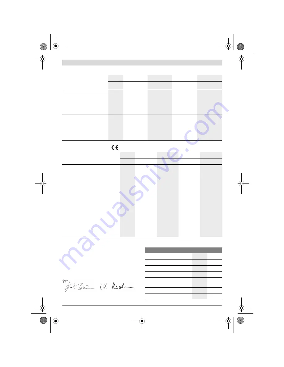 Bosch ART 23-18 LI Original Instructions Manual Download Page 233