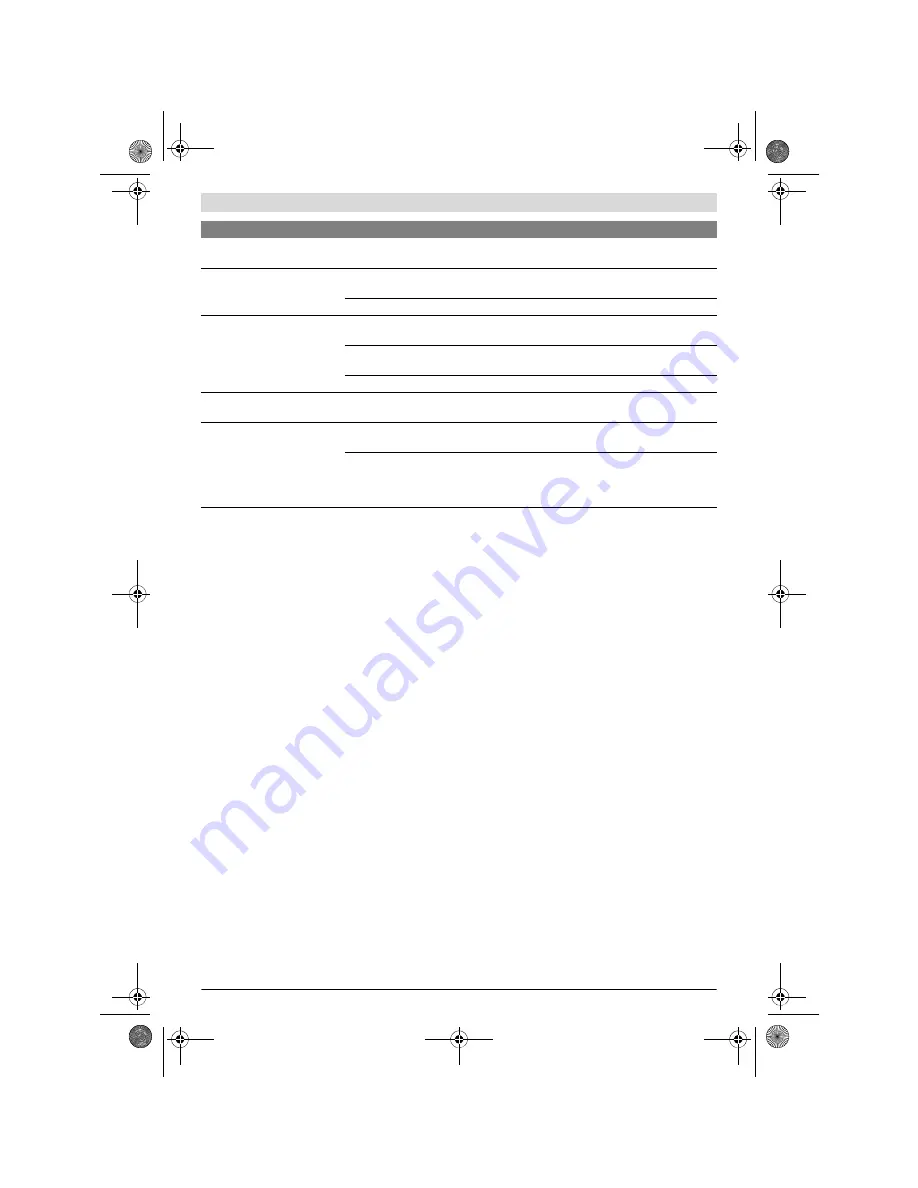 Bosch ART 23 SL Original Instructions Manual Download Page 27