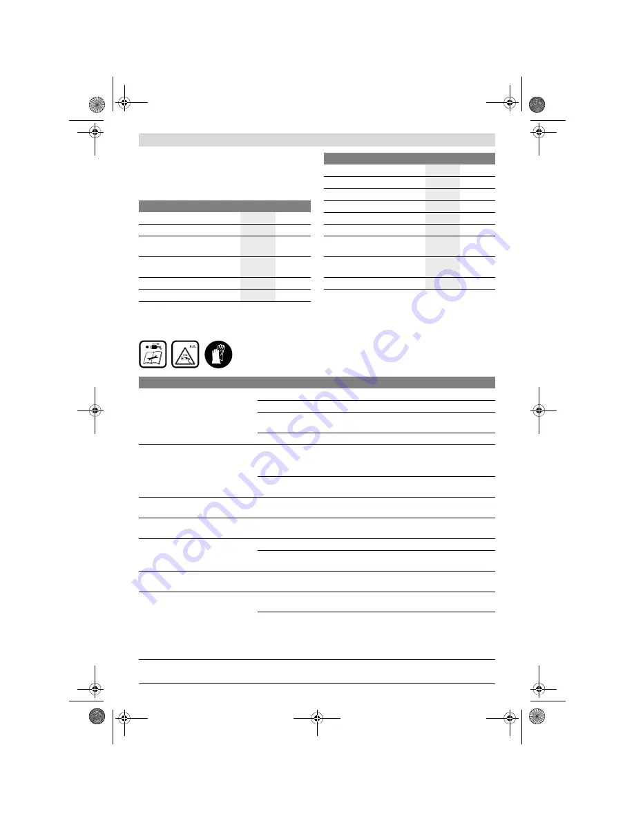 Bosch ART 35 Original Instructions Manual Download Page 37