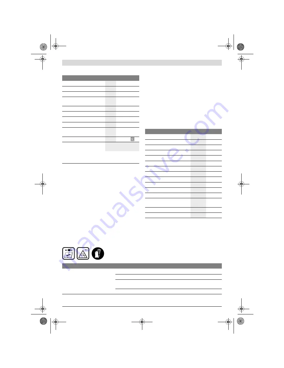 Bosch ART 35 Original Instructions Manual Download Page 93