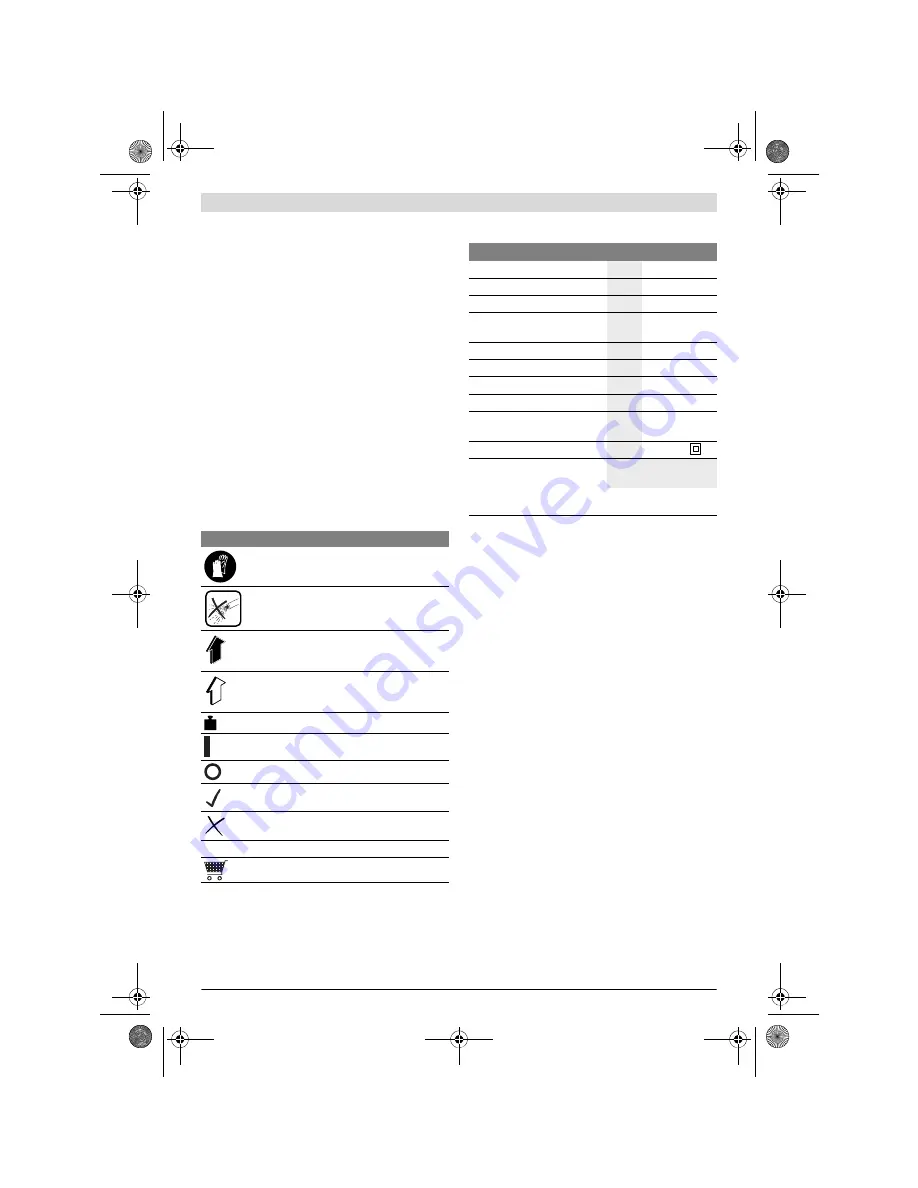 Bosch ART 35 Original Instructions Manual Download Page 143