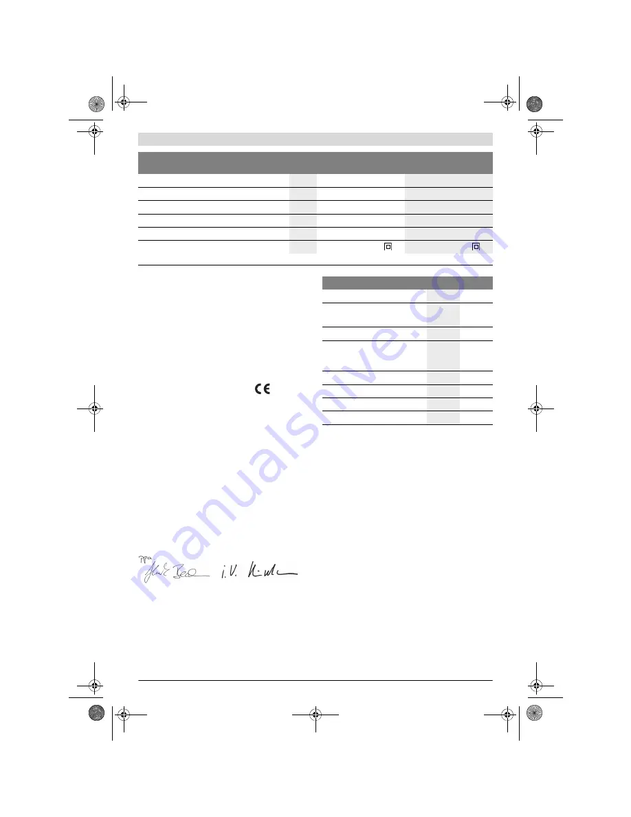 Bosch ART EASYTRIM Accu 23 Original Instructions Manual Download Page 15