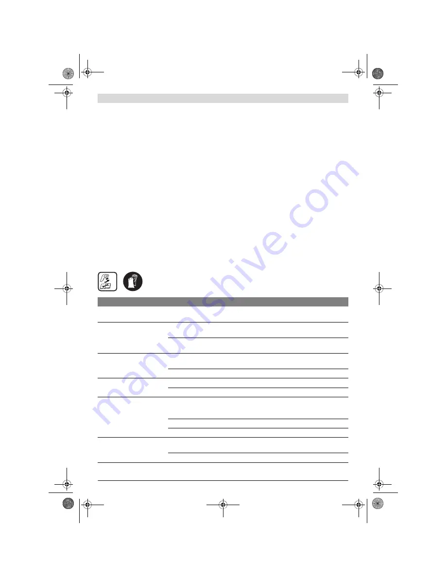 Bosch ART EASYTRIM Accu 23 Original Instructions Manual Download Page 145