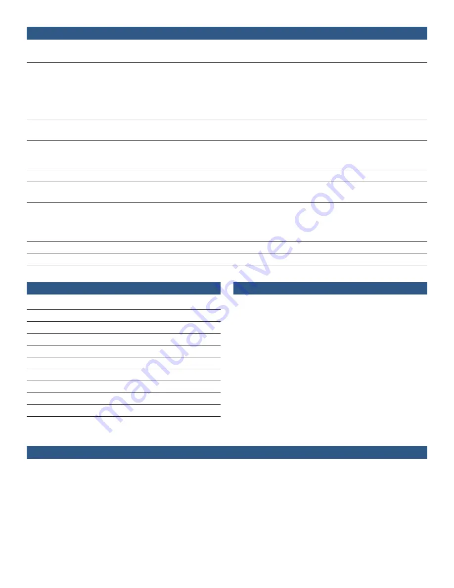 Bosch AutoChef NETP066SUC Quick Reference Manual Download Page 2