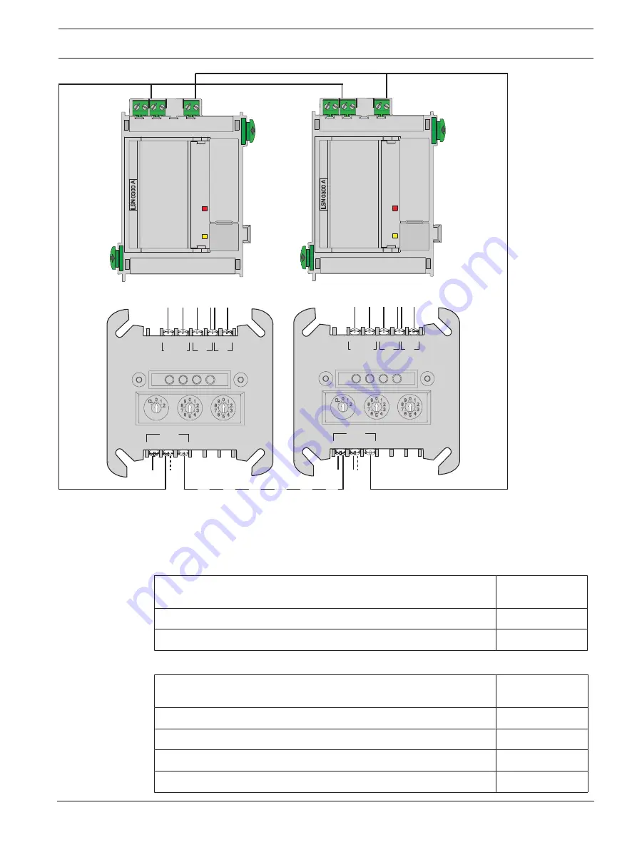 Bosch AVENAR panel System Manual Download Page 67