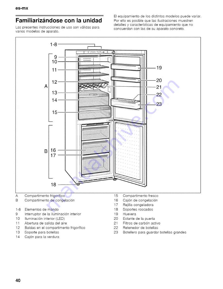 Bosch B1.. CB SERIES Operating Instructions Manual Download Page 40