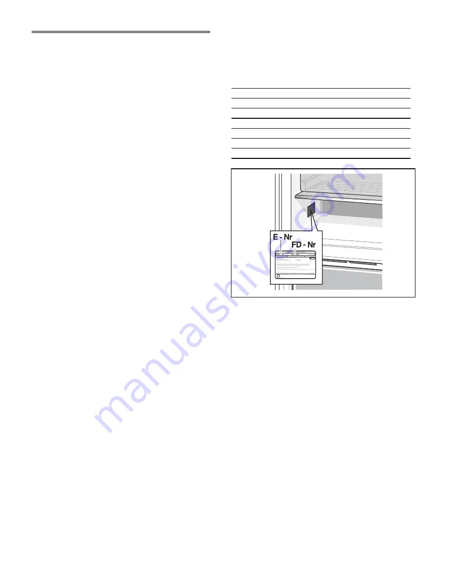 Bosch B1 Series Operating Instructions Manual Download Page 18