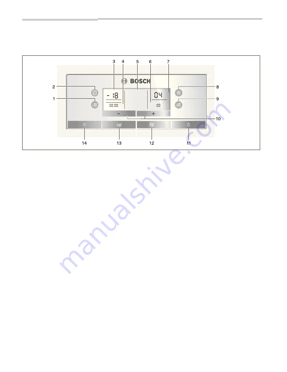 Bosch B22CS50 Series Use And Care Manual Download Page 12