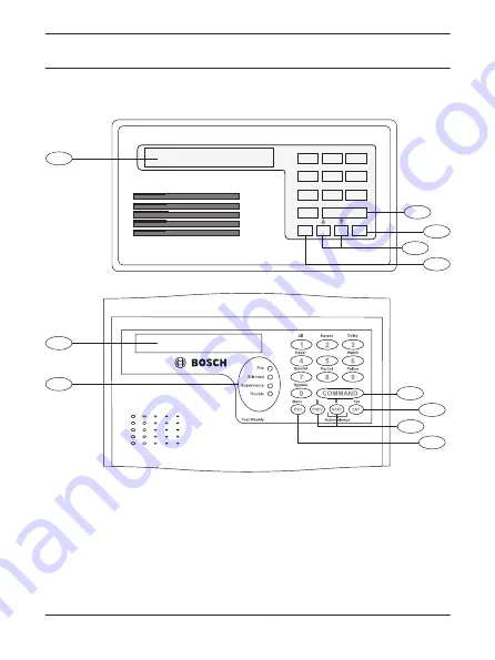 Bosch B3512 Скачать руководство пользователя страница 203