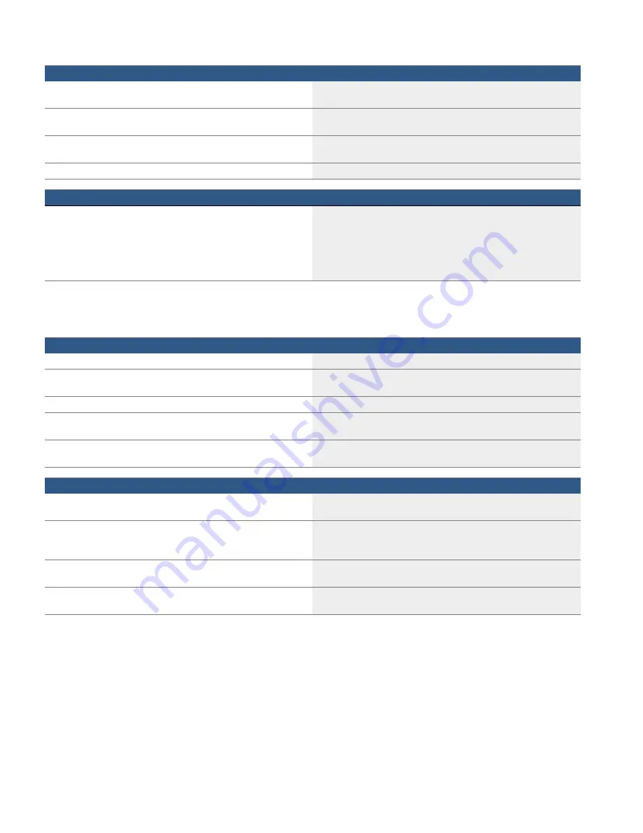 Bosch B36CL NG Series Installation Instructions And Instructions For Use Download Page 66