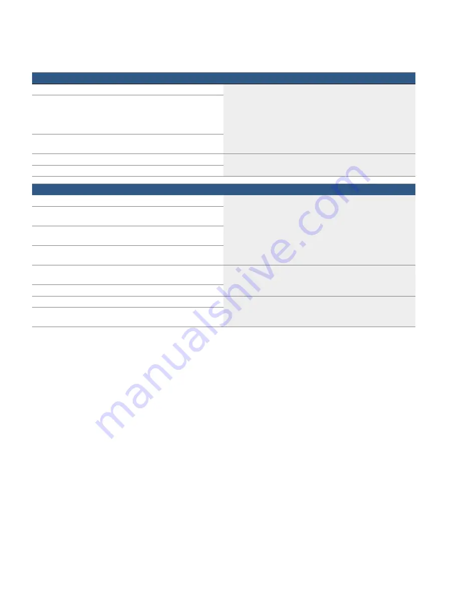 Bosch B36CL NG Series Installation Instructions And Instructions For Use Download Page 79