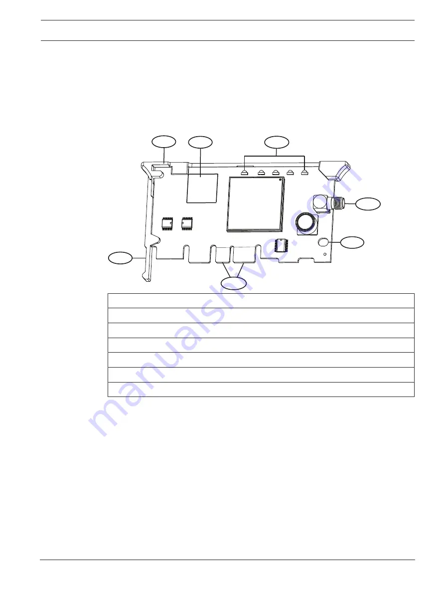 Bosch B442 Installation Manual Download Page 5