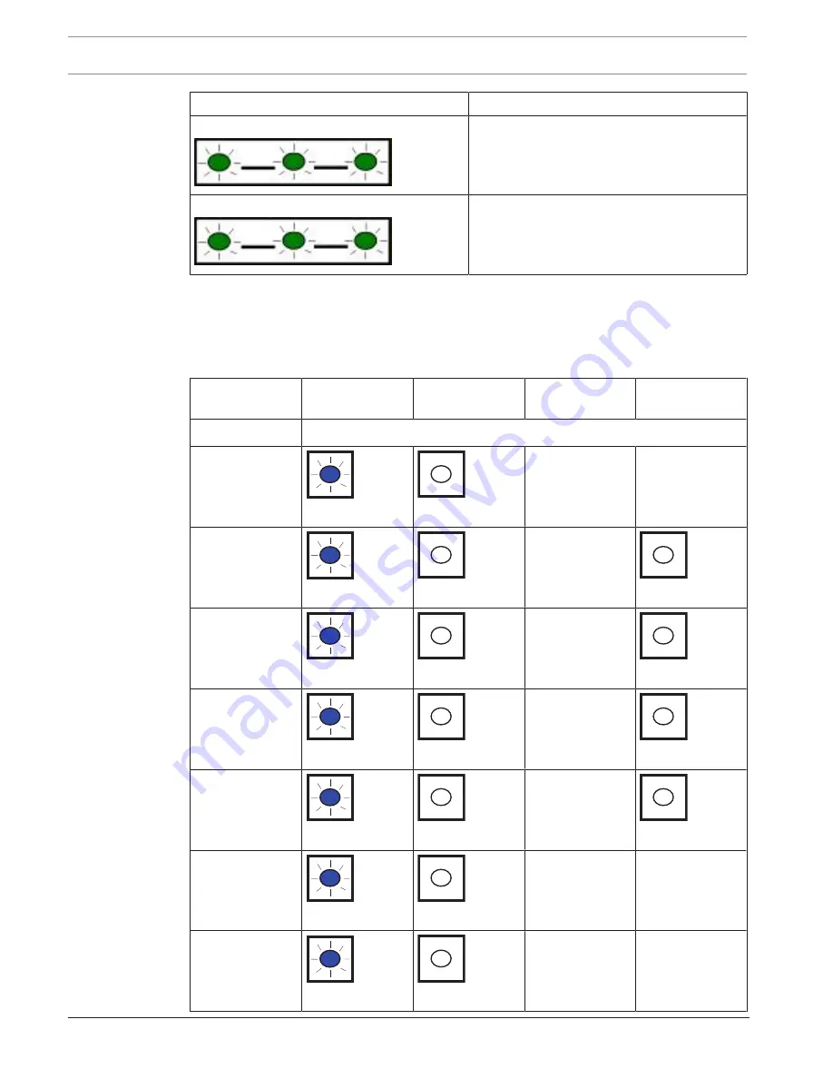 Bosch B450 Installation And Operation Manual Download Page 42