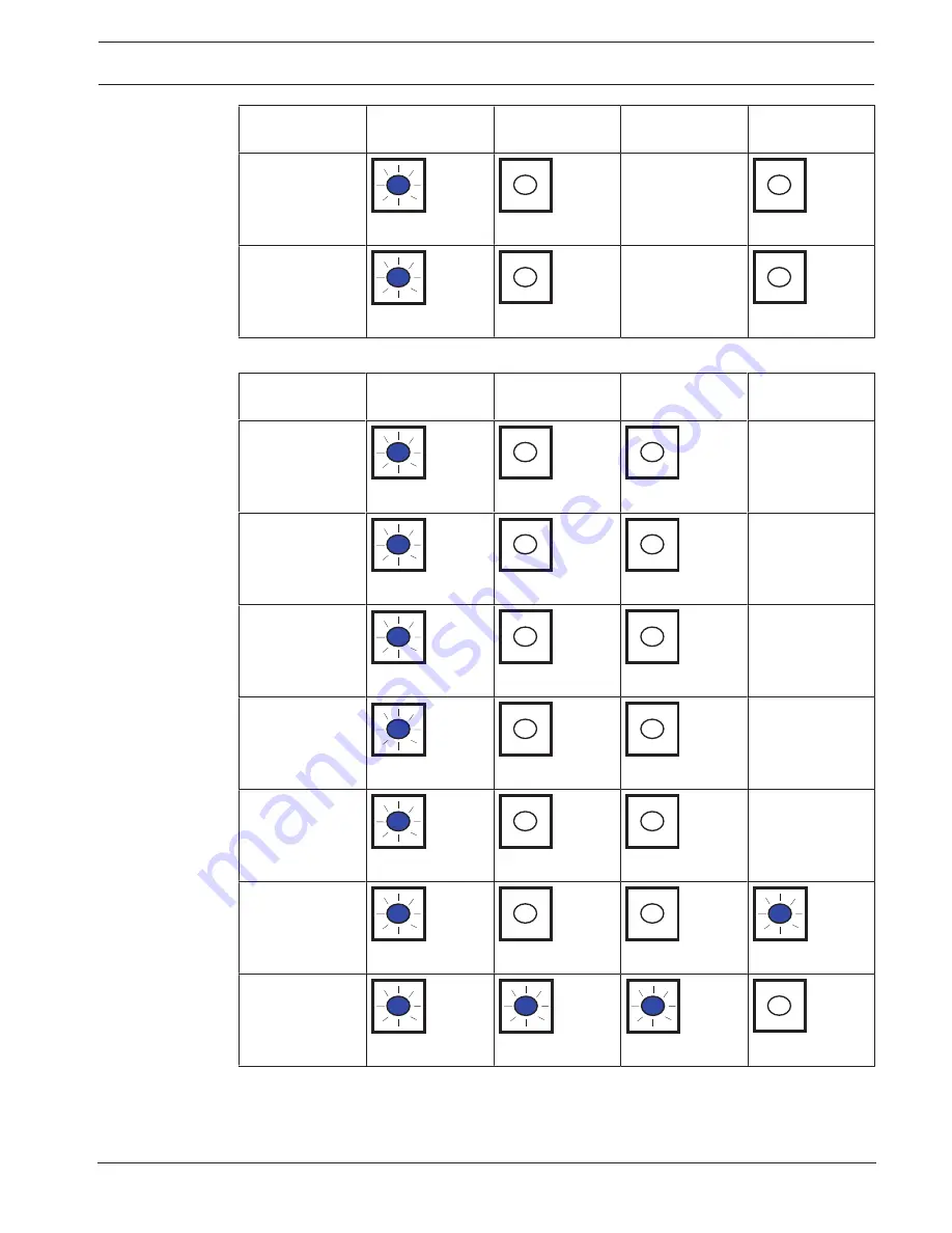 Bosch B450 Installation And Operation Manual Download Page 43