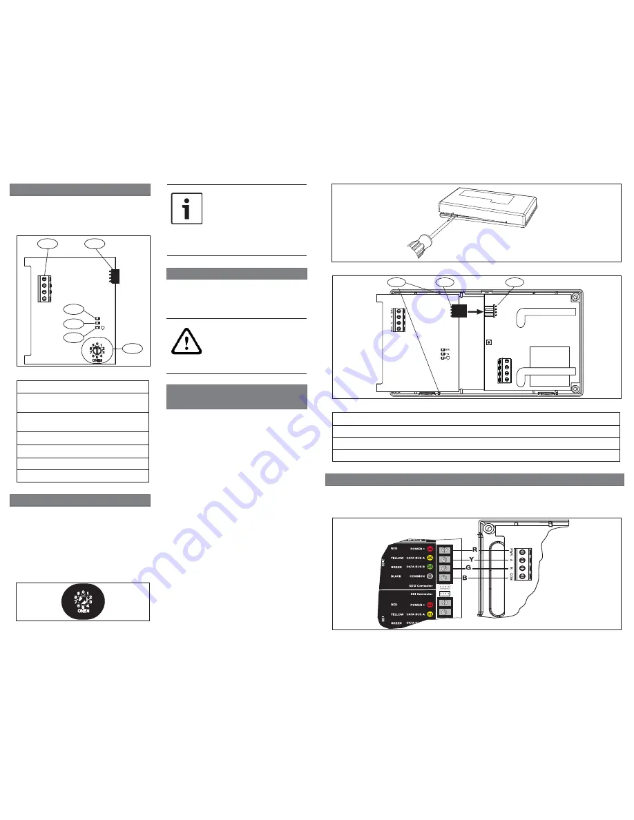 Bosch B820 Скачать руководство пользователя страница 1