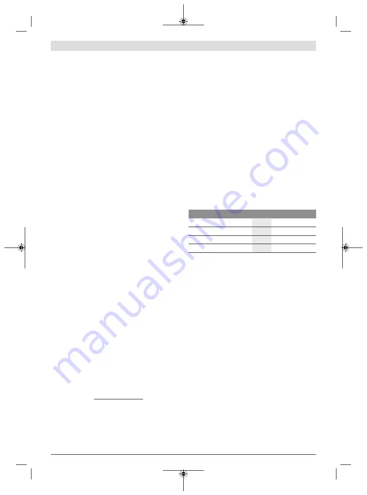 Bosch BAS3311 Original Operating Instructions Download Page 44