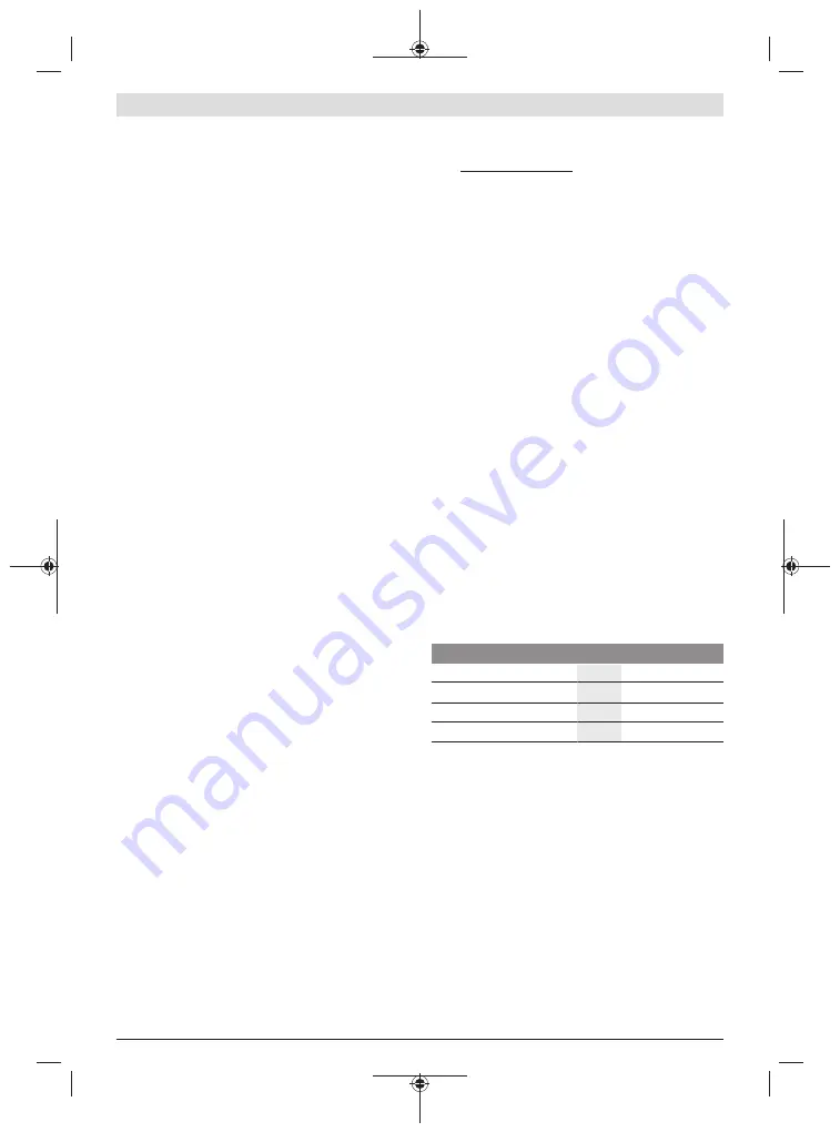 Bosch BAS3311 Original Operating Instructions Download Page 56