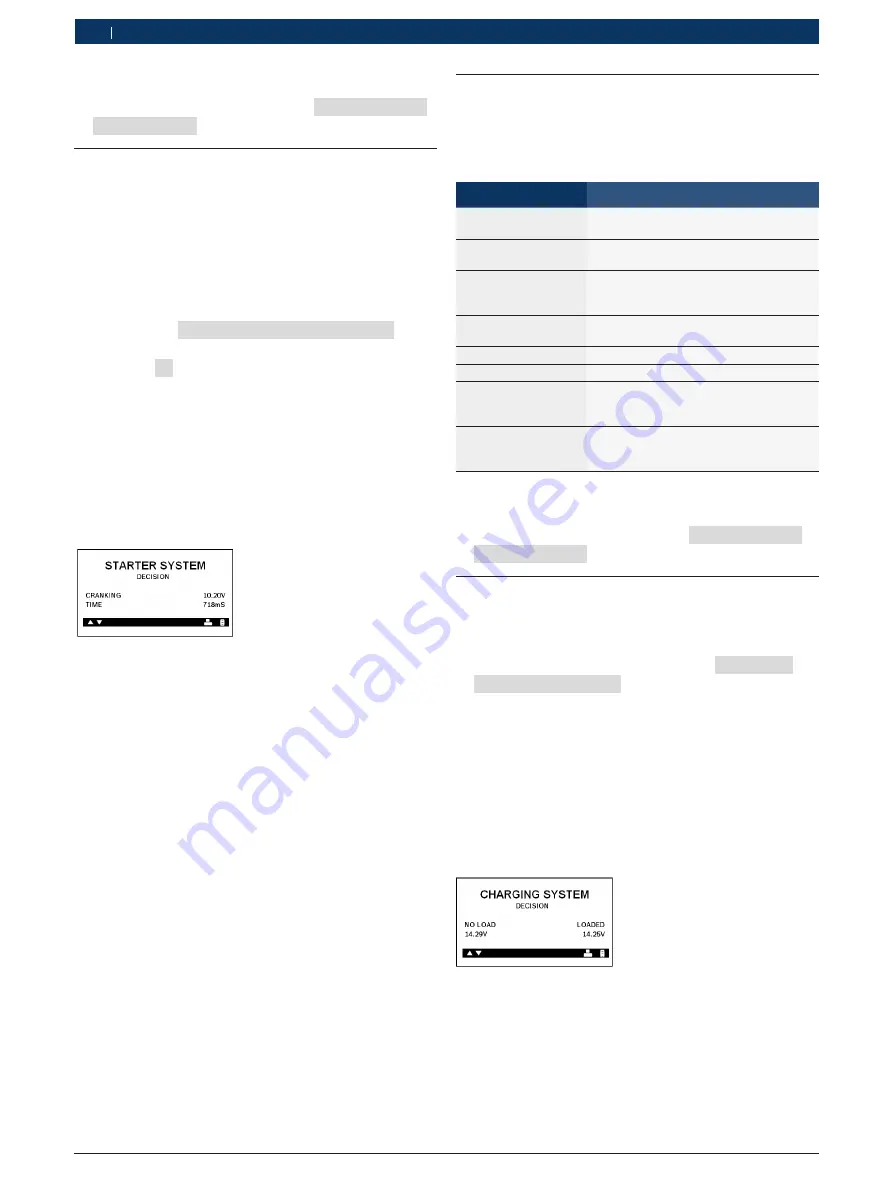 Bosch BAT 125 Original Instructions Manual Download Page 8