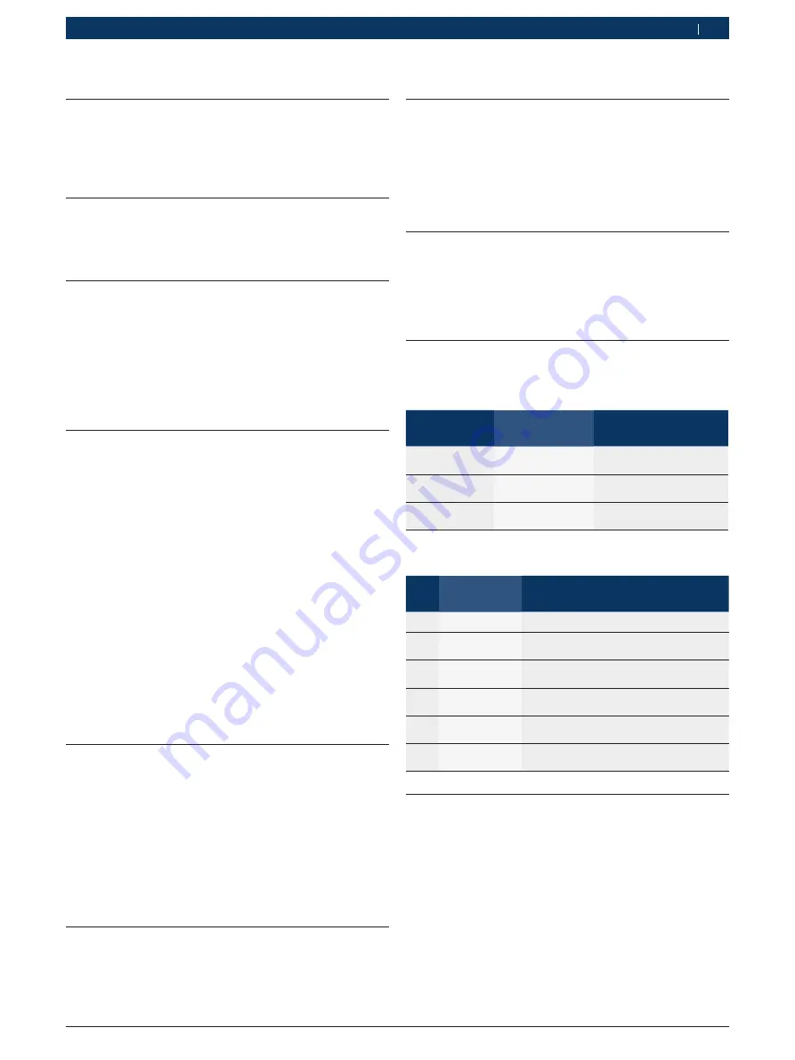 Bosch BAT 125 Original Instructions Manual Download Page 13