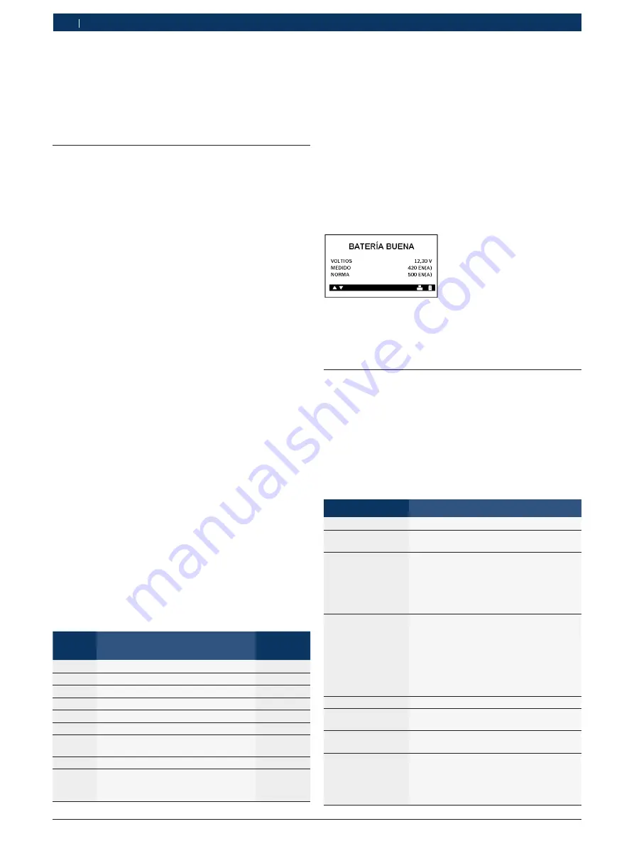 Bosch BAT 125 Original Instructions Manual Download Page 16