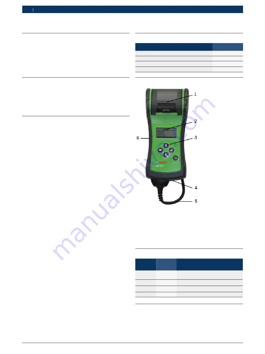 Bosch BAT 125 Original Instructions Manual Download Page 32