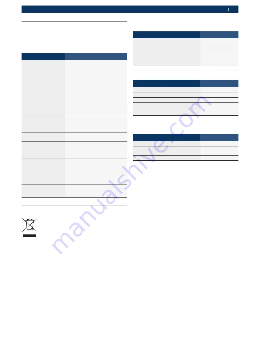 Bosch BAT 125 Original Instructions Manual Download Page 39