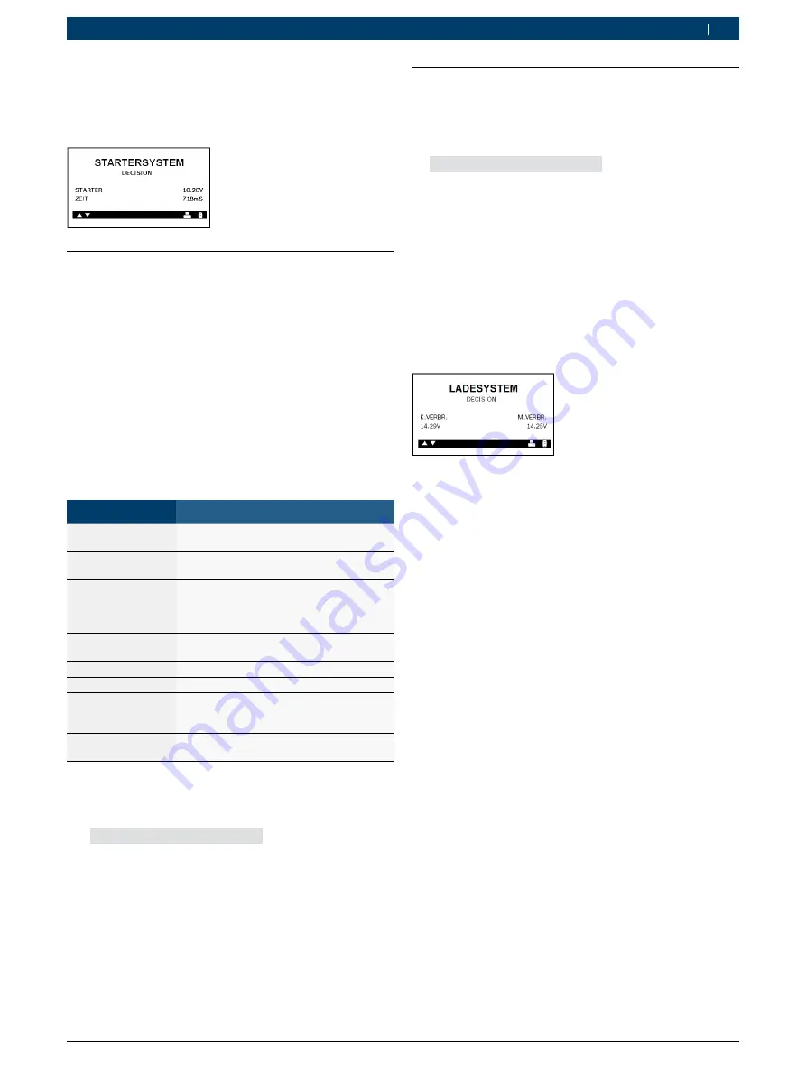 Bosch BAT 131 Original Instructions Manual Download Page 11