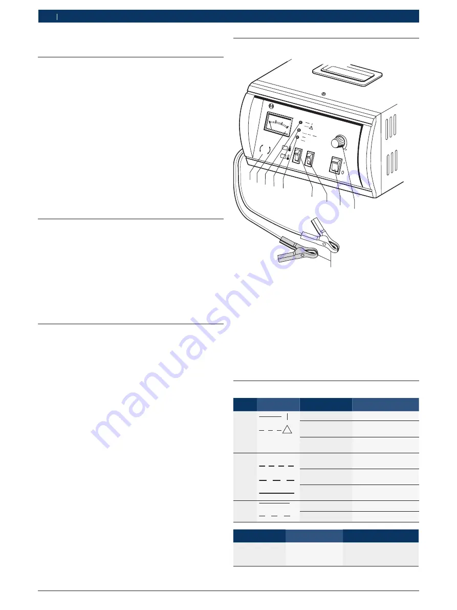 Bosch BAT 430 Original Instructions Manual Download Page 54