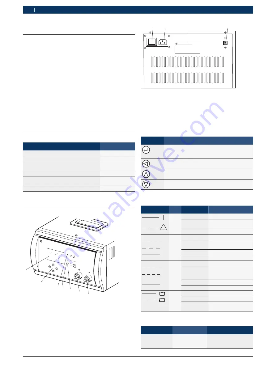 Bosch BAT 490 Original Instructions Manual Download Page 6